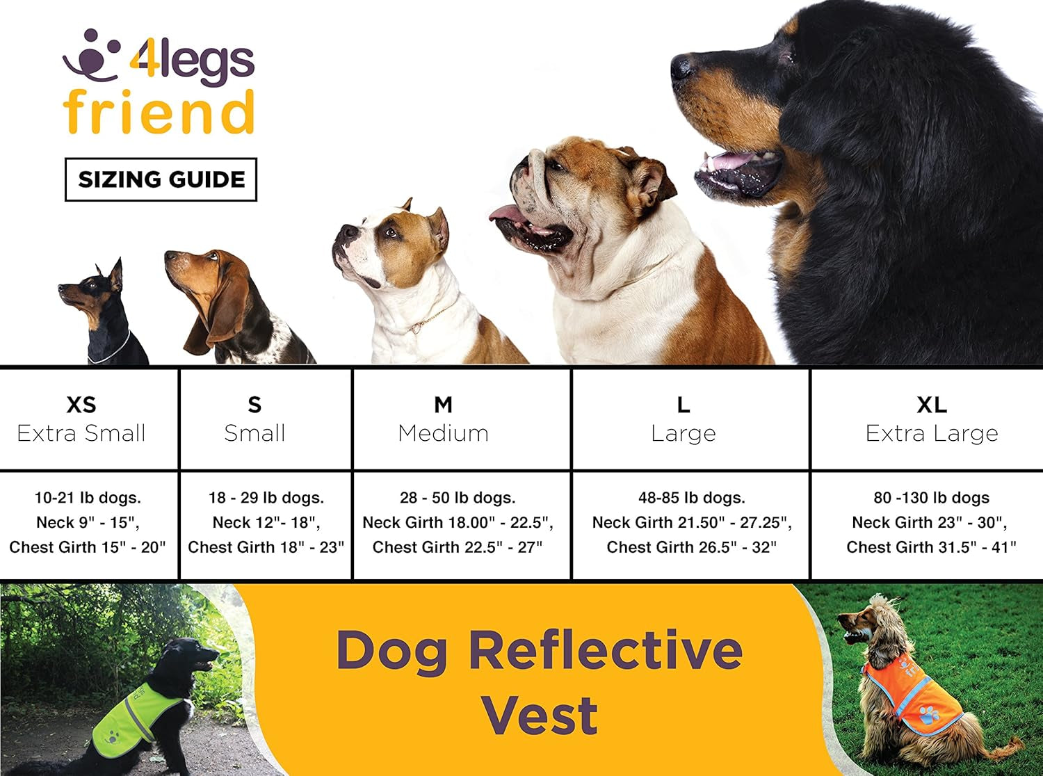 Upgraded Reflective Dog Vest. Hi-Visibility, Fluorescent Blaze Orange Dog Vest Helps Protect Your Best Friend. Safeguard Your PUP from Motorists & Hunting Accidents, on or off Leash by
